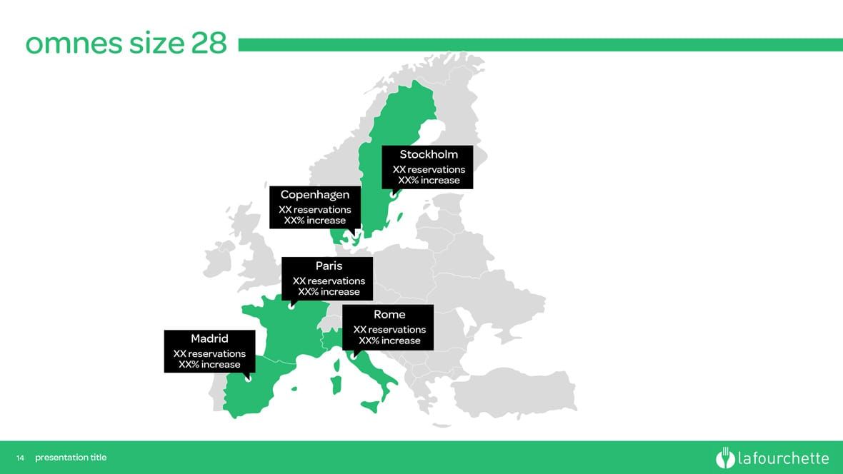 LaFourchette – Masque PowerPoint
