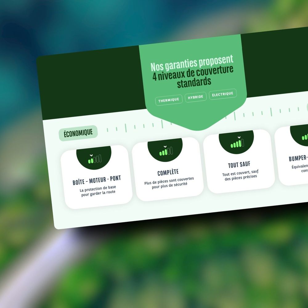 presentation corporate