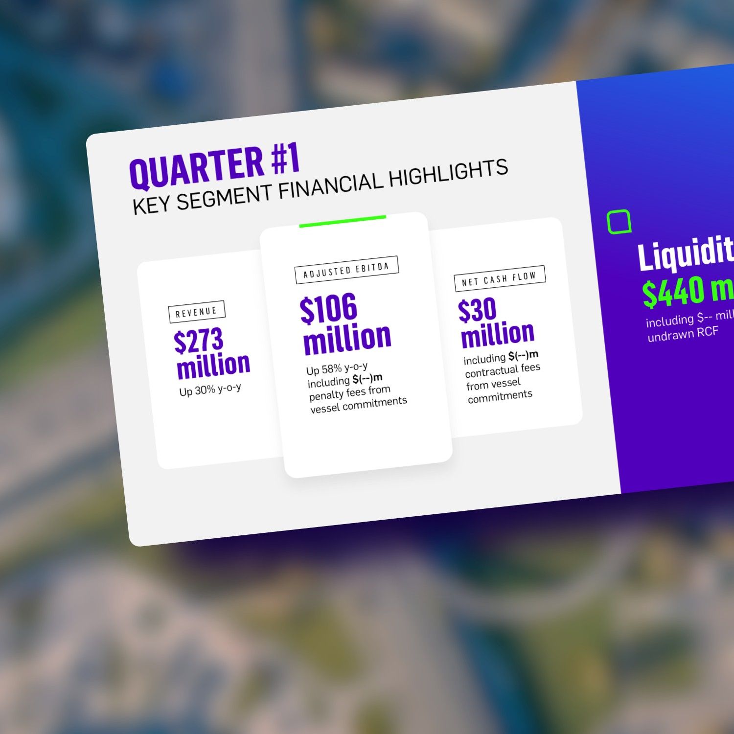 presentation financière