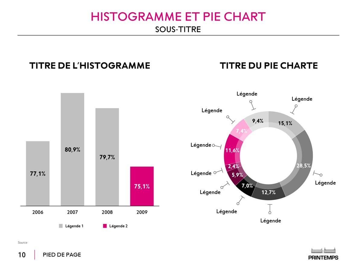 Printemps – Masque Corporate